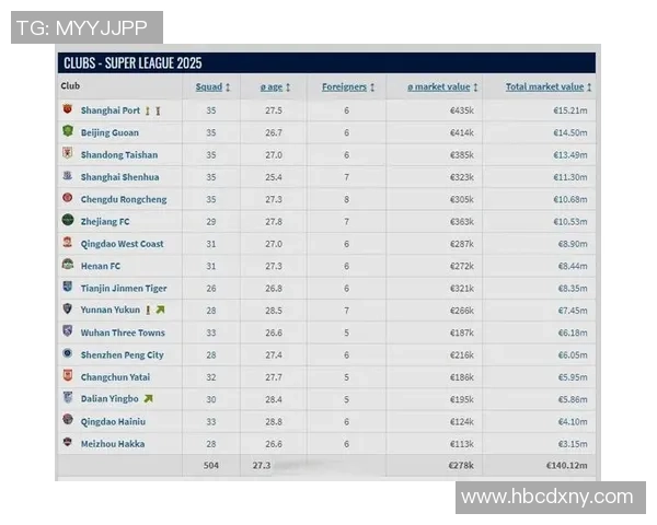 2025年全球足球球星二选一排名榜单分析及趋势预测
