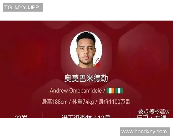 足球明星转会市场大揭秘：如何通过谈判定价球员身价