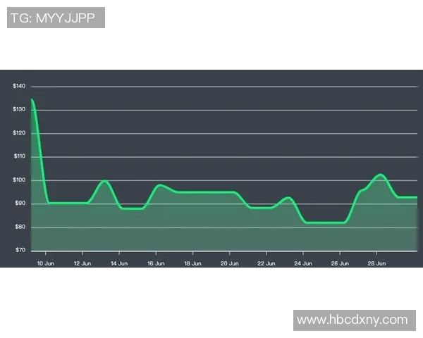 FLFA足球世界杯如何通过购买球星实现投资增值攻略