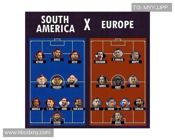 东欧足球排名前十球星分析与他们的赛场表现探讨