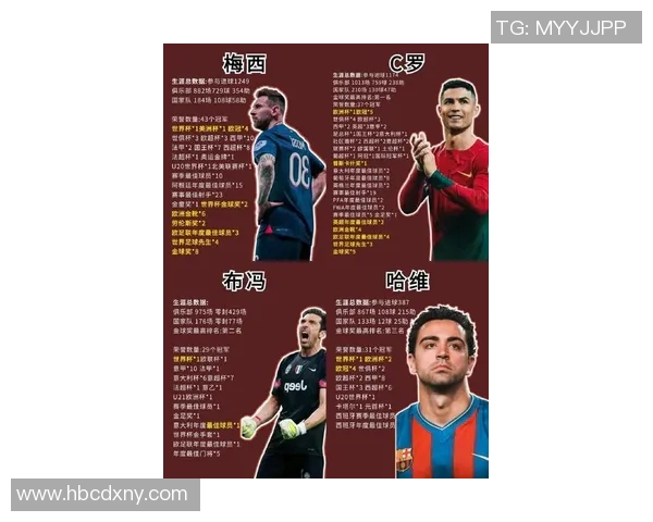 全球足球界最腼腆的球星排名榜你知道多少位大牌球员曾是羞涩少年 全球足球界最腼腆的球星排名榜你知道多少位大牌球员曾是羞涩少年