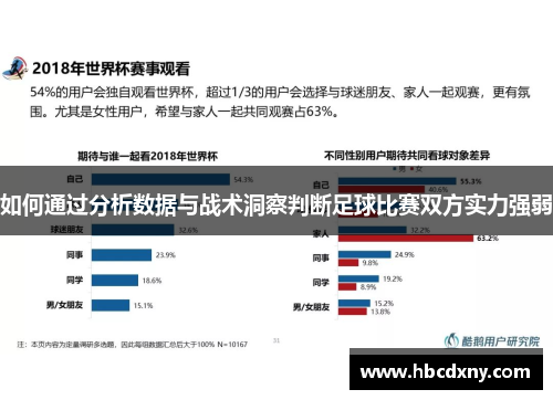 如何通过分析数据与战术洞察判断足球比赛双方实力强弱